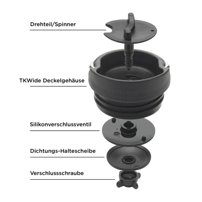 Café Cap für TKWide