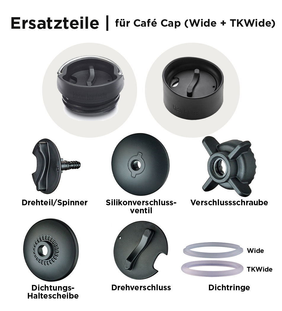 Café Cap für TKWide