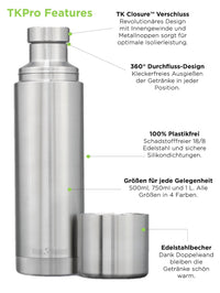 Edelstahl Isolierkanne TKPro 750ml